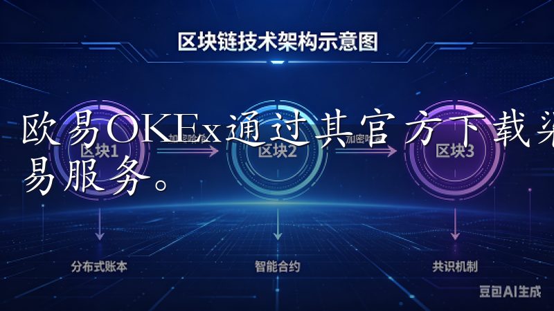 欧易OKEx通过其官方下载渠道为用户提供了便捷、高效的交易服务。
